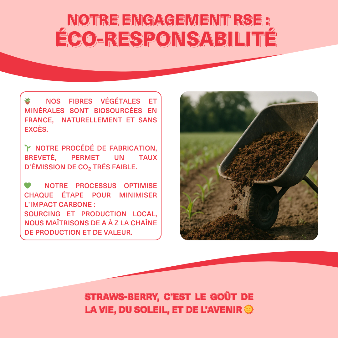 Engagement RSE éco-responsabilité Straws-Berry : fibres végétales biosourcées en France et faible émission de CO2