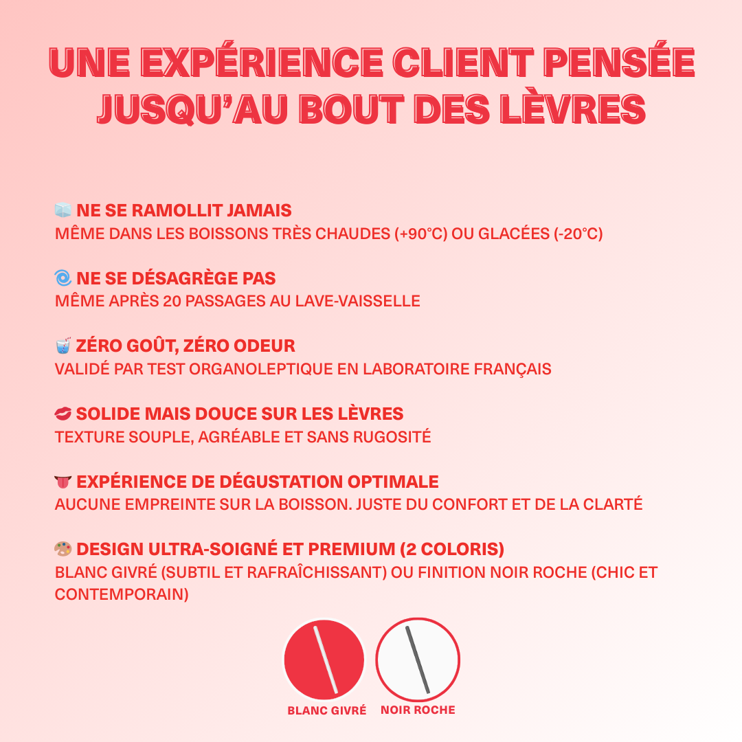 Les 6 atouts des pailles réutilisables Straws-Berry disponible en blanc givré ou noir roche
