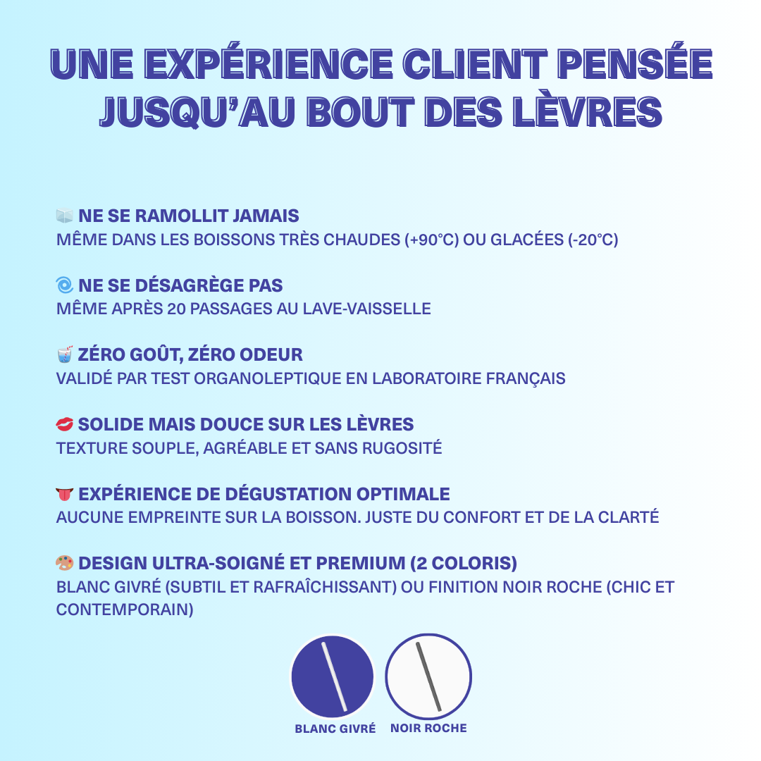Infographie des qualités des pailles réutilisables Straws-Berry blanc givré résistantes de -20°C à +90°C