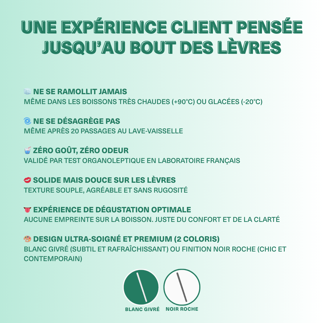 expérience client avec les pailles à boire réutilisables Straws-Berry