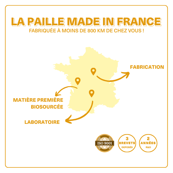 Carte de la france avec les points géographique de fabrication, du laboratoire et du sourcing des matières premières pour les pailles réutilisables Bubble-Berry Made in France