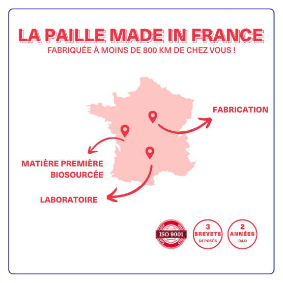Carte de la France rose sur fond blanc qui présente les points géographiques majeurs : fabrication des pailles à boire, matière première biosourcée et laboratoire