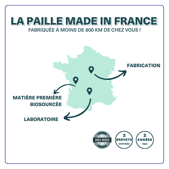 carte de France avec les points de fabrication, de biosourçage et du laboratoire