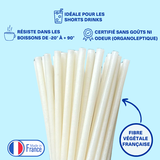 pailles à boire réutilisables en fibre végétales françaises Straws-Berry blanc givré présentées sur un fond bleu clair, idéales pour shorts drinks et cocktails, résistantes à -20 et +90, sans gout ni odeur